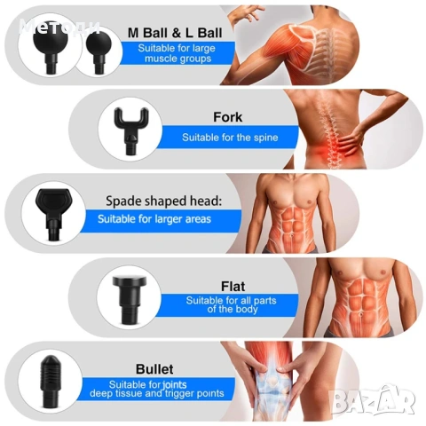 Професионален Масажен Пистолет Phoenix A2 24волта, снимка 2 - Други - 54206910