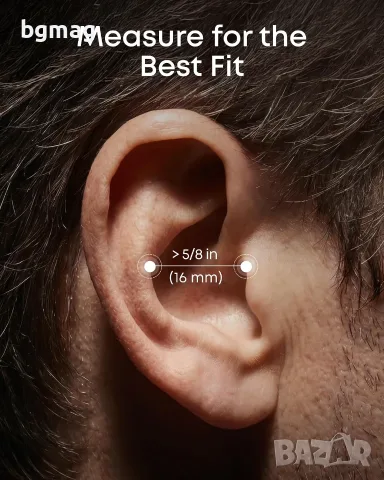 Anker Soundcore AeroFit 2 Pro TWS Open-Ear безжични Bluetooth слушалки, снимка 8 - Bluetooth слушалки - 56061971