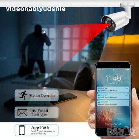 Super UltraHD 4MPx 6 АRRAY Метална IP67 Мълниящит Ударо-Водоустойчива LAN Камера H.265X Audio ONVIF, снимка 3 - IP камери - 30416062