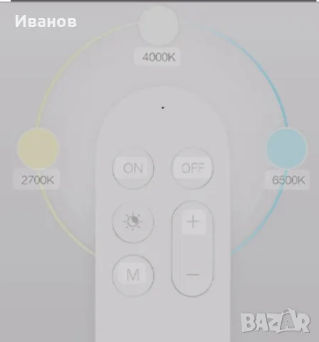 Смарт плафониера Xiaomi Yeelight, Wi-Fi, Гласов контрол, 50W, Дистанционно управление, снимка 7 - Лампи за таван - 49339712