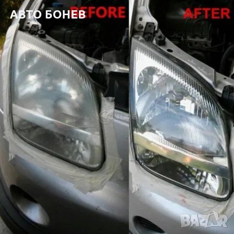 КОМПЛЕКТ ЗА ПОЛИРАНЕ НА ФАРОВЕ VISBELLA, снимка 3 - Аксесоари и консумативи - 31260350