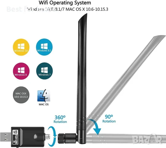 WiFi Dongle 1300Mbps, снимка 5 - Друга електроника - 56132910