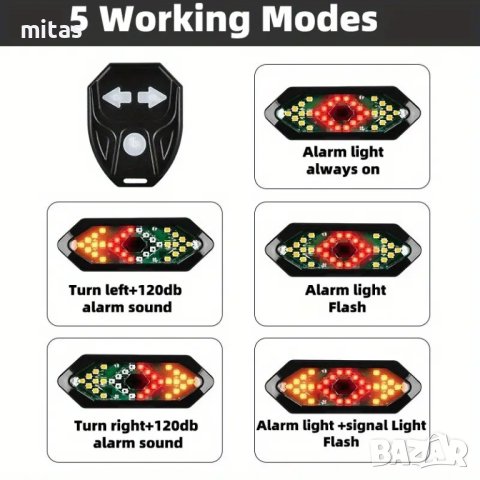 Задна LED светлина с МИГАЧИ, Безжично управление, Звуков сигнал, USB, снимка 2 - Аксесоари за велосипеди - 44434472