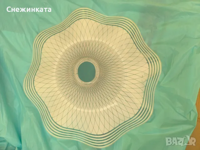 Осветителни тела/полилеи, снимка 6 - Лампи за таван - 49761832