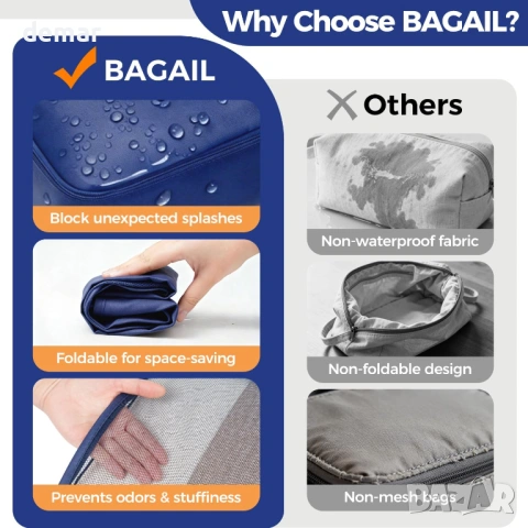 Комплект от 8 части органайзери за багаж с дишаща мрежа и чанта за обувки, тъмносиньо, снимка 8 - Други стоки за дома - 53901507