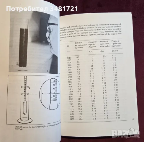First Steps in Winemaking, снимка 6 - Кулинария - 55817364