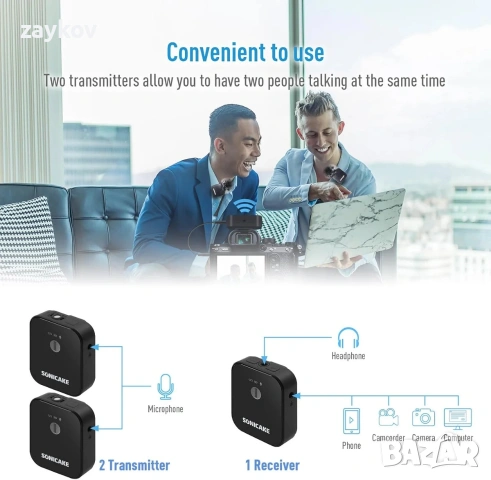 Безжична микрофонна система SONICAKE Lavalier (2TX + 1RX), снимка 3 - Друга електроника - 54182082