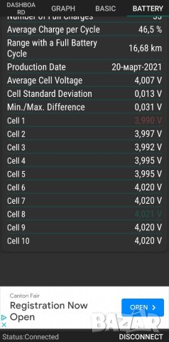 Xiaomi M365 Pro и M365 САМО НА ЧАСТИ , снимка 11 - Друга електроника - 40377711