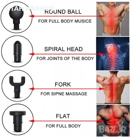 Вибрационен Масажен Пистолет TSE Gun 6-Speed, с различни глави за мускулно възстановяване, снимка 6 - Масажори - 36873355