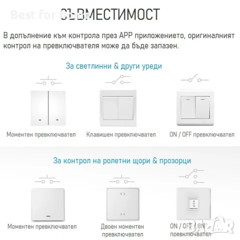 SONOFF DUALR3 – Двуканален WiFi превключвател с измервателен уред 15А/3300W, снимка 2 - Друга електроника - 48526974