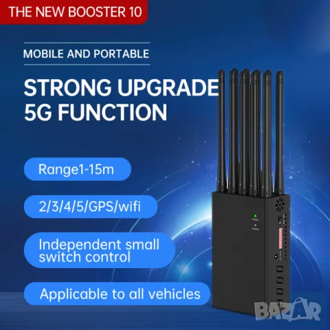 14.5см10Антени Сателитен Заглушител GSM GPS WiFi 4G 5G Проследяващи Тракери Навигация Автомобил Tапа, снимка 4 - Други - 47973800