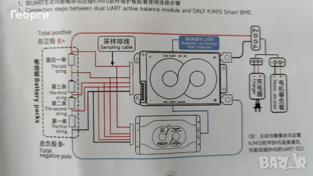 DALY BMS Bluetooth 1А, 7S, 24 V - нов балансьор за зареждане на батерии., снимка 6 - Друга електроника - 49738585