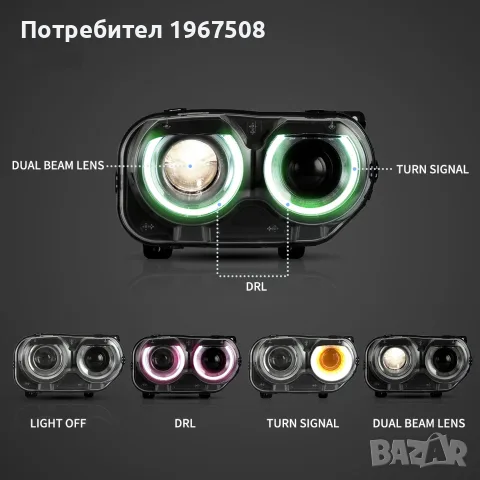 Комплект RGB фарове за Dodge Challenger 2015- , снимка 3 - Части - 55963269