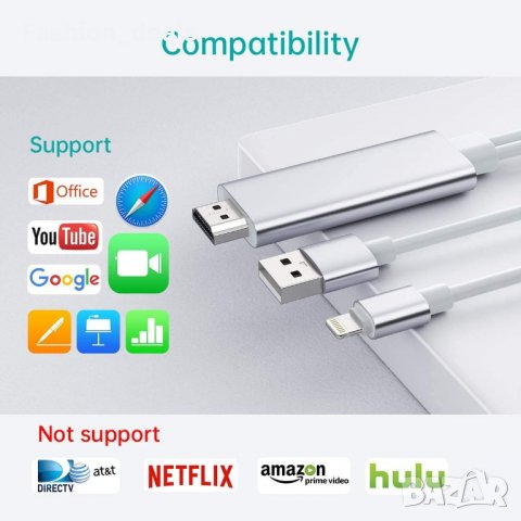 HDMI кабел 2м предава видео на Телевизор проектор монитор от телефон, снимка 2 - USB кабели - 33759121