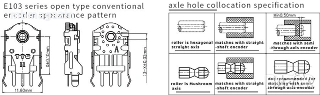 TTC Encoder Gold 7/8/9/10/11/12/13/14/15/16mm Dustproof Mouse Scroll , снимка 3 - Клавиатури и мишки - 53979603