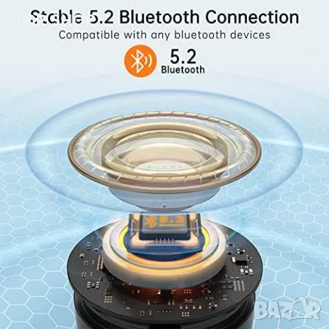 Нови Безжични UXD Bluetooth слушалки водоустойчиви Спорт Фитнес, снимка 2 - Bluetooth слушалки - 49450888