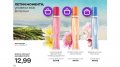 Avon парфюми...предлагам ги само за клиенти от Пловдив., снимка 7