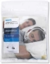 Възглавница за CPAP маската за лице( MW )-Philips Respironics DreamWear, снимка 3