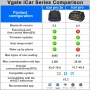 Промо! VGate iCar 2S- Aвтодиагностика Android- BT5.3, iPhone- Bt- BLE5.3, Windows, lifetime update, снимка 5