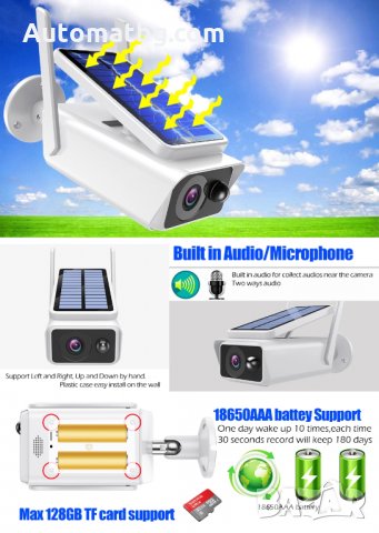 Соларна безжична WIFI IP камера Automat, 1080P HD, 2 антени Водоустойчива система за видеонаблюдение, снимка 3 - IP камери - 30248434