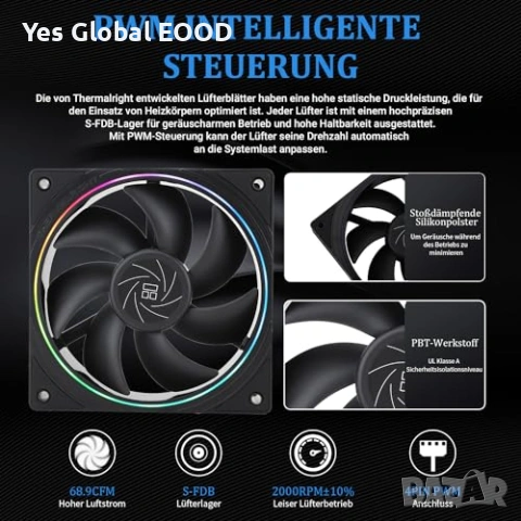 Thermalright Aqua Elite 360 ARGB V2 AIO водно охлаждане, снимка 5 - Други - 53173946