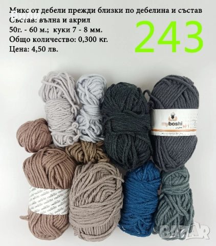 Евтини прежди в малки количества - нови и остатъци , снимка 16 - Други - 52042441