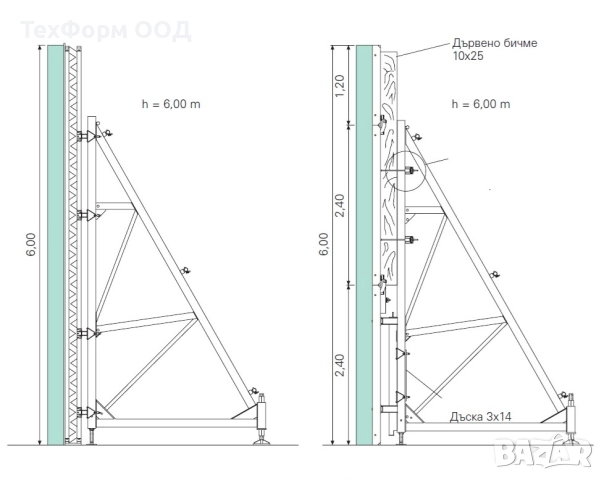 Едностранен кофраж-опорни стойки , снимка 4 - Други машини и части - 52094735