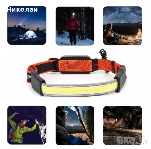 Панорамен лентов LED челник TM-G13 с USB зареждане, снимка 4 - Къмпинг осветление - 36520178