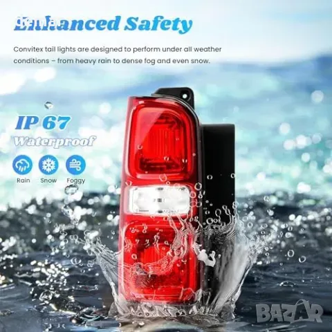 Ляв заден стоп за Jumpy, Expert, Vivaro, Scudo и ProAce, снимка 6 - Части - 55963093