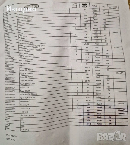 Напречни греди Menabo Tiger Black 120см. Thule модел, снимка 7 - Аксесоари и консумативи - 54168735