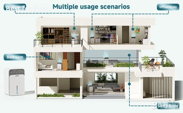 Изсушител, обезвлажнител за въздух KITMOUS, 1500 ml, снимка 9 - Други - 49020117