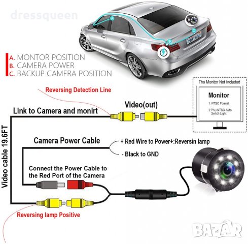 2837 Камера за задно виждане с 8 диода , снимка 13 - Аксесоари и консумативи - 30370001