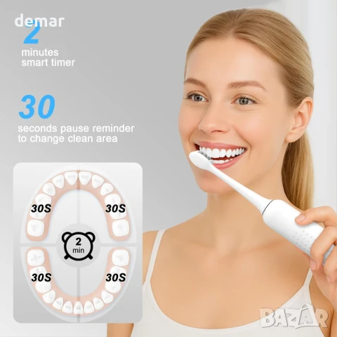 Електрическа четка за зъби HYCHIKA с 8 глави, 3 режима на почистване, IPX7, снимка 4 - Други - 50707876