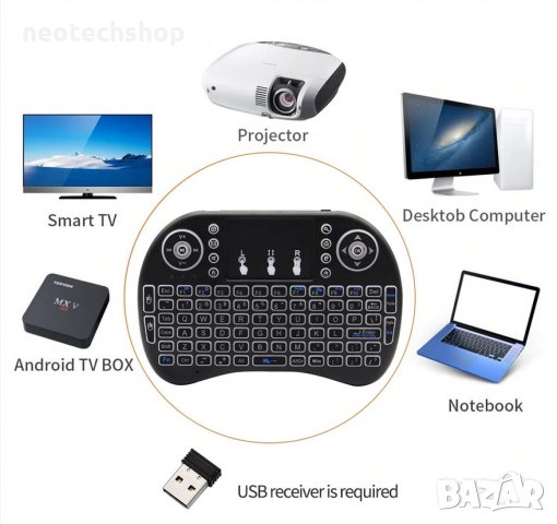 Безжични клавиатури i8 с подсветка , снимка 3 - Клавиатури и мишки - 28021279