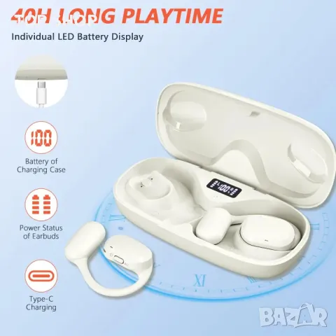 Слушалки с отворено ухо Seflorgo, IP67 с двоен DSP мик.(бежов,черен), снимка 2 - Bluetooth слушалки - 49445228