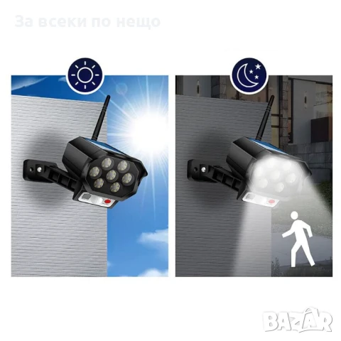 Соларна лампа тип камера за наблюдение BK36, 42 светодиода, снимка 6 - Соларни лампи - 51106214
