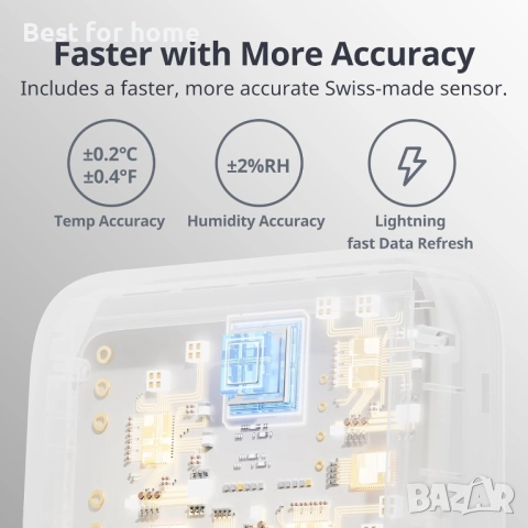 Смарт термометър и влагомер SwitchBot Meter Plus – Bluetooth, голям дисплей и известия на телефона, снимка 4 - Друга електроника - 52967779