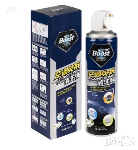 Комплект за почистване на климатици, снимка 4 - Климатици - 50688986