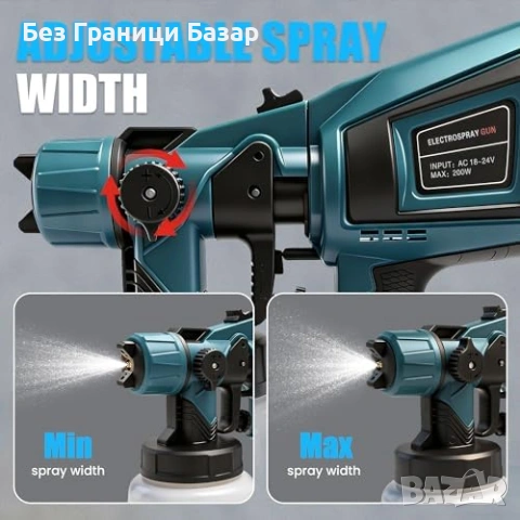 Нов Електрически пистолет за боя за Makita 18V батерии HVLP за стени мебели 1000 мл с 3 медни дюзи, снимка 6 - Други инструменти - 54104759