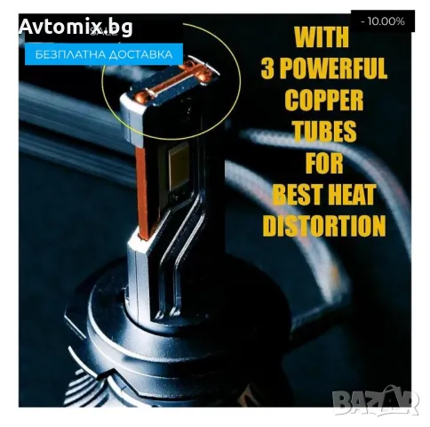 HB4/9006 LED xenon крушки, модел STN1 за 10-24V, 65W, Canbus 6000K, комплект, БЕЗПЛАТНА ДОСТАВКА, снимка 8 - Аксесоари и консумативи - 49674235