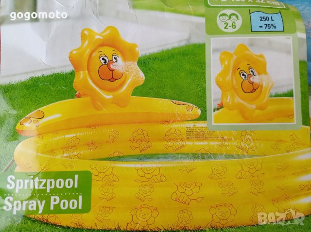 Басейн с фонтан, Пръскащ басейн, снимка 15 - Други - 33933773