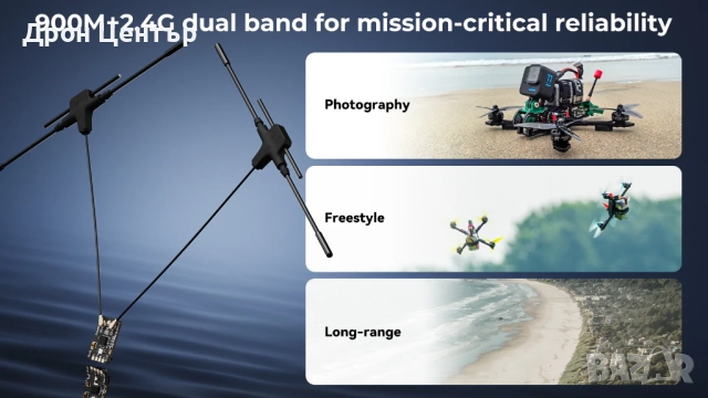 Приемник SuperX ELRS Gemini Xross Nano (ELRS 2.4G+915M), снимка 8 - Дронове и аксесоари - 52644532