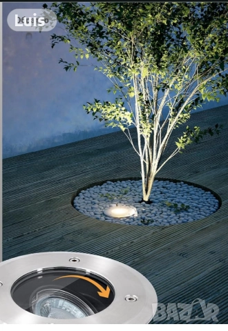 LED Лампи Екстериорни , снимка 15 - Лед осветление - 52724636