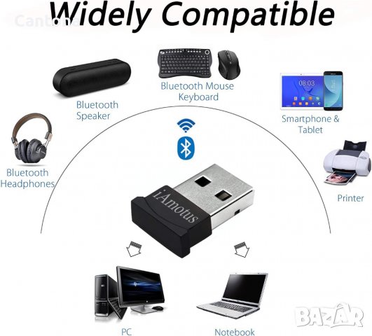 iAmotus® Bluetooth USB адаптер 4.0 + EDR USB донгъл, ниска консумация на енергия, снимка 2 - Други - 38459999