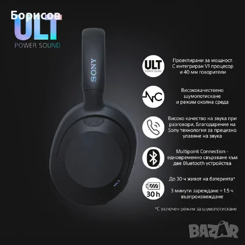 Sony WH-ULT900N/BC (Sony ULT WEAR) безжични Over-Ear слушалки с активно шумопотискане (ANC),Черни, снимка 2 - Bluetooth слушалки - 56126637