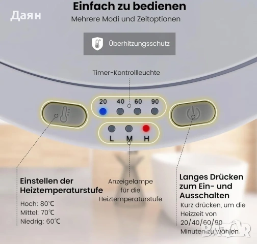 Уред за затопляне на кърпи 23L COSTWAY , снимка 5 - Други стоки за дома - 53284692