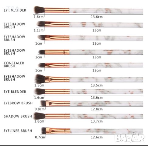 Комплект висококачествени четки за грим , снимка 3 - Комплекти и лотове - 40506872