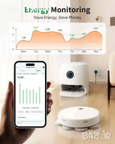 Умен WiFi контакт GreenSun – 2 броя в комплект, с измерване на енергия, таймер, снимка 2 - Други стоки за дома - 55738237