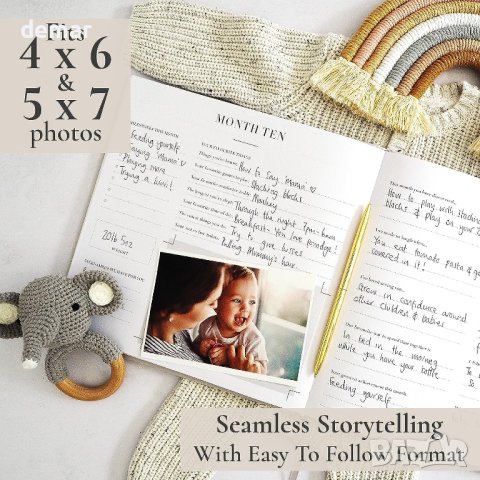 132 страници Бебешка книга за спомени и албум със снимки, снимка 4 - Други - 42165142