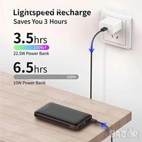 Нова Преносима външна батерия 10000mAh с бързо зареждане 22.5W PD QC Power Bank, снимка 3 - Външни батерии - 51668442